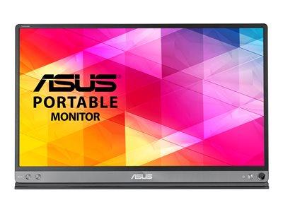 Portable monitor for working and gaming